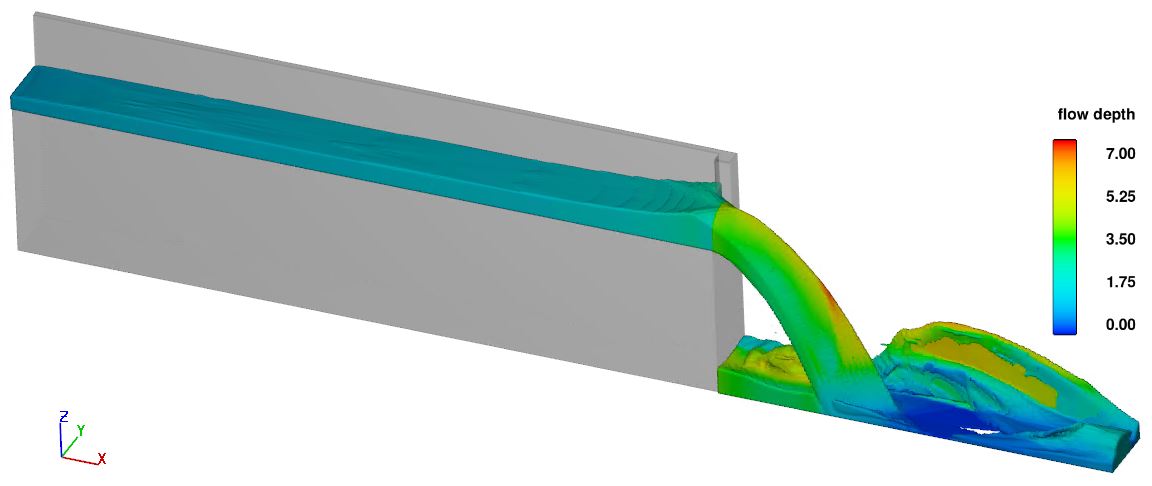 Flow-3D model at steady-state hydraulic conditions